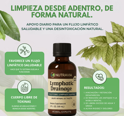 Gotas Nutravia - Drena la hinchazón de forma natural