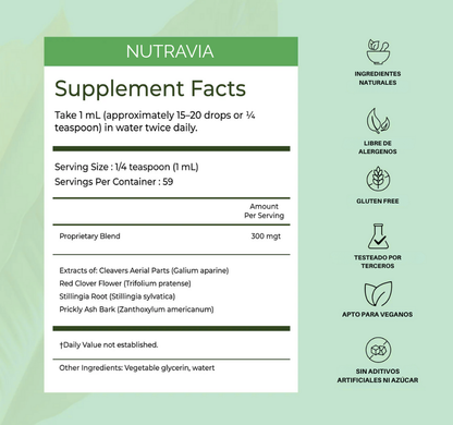 Gotas Nutravia - Drena la hinchazón de forma natural